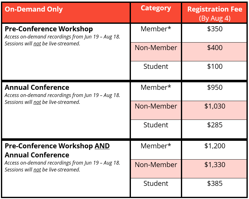 Registration Information OSAP Annual Conference